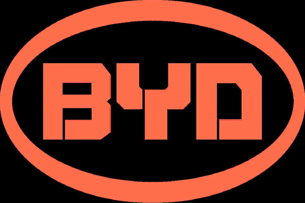 بی وای دی اولین برند فروش خودرو در چین شد