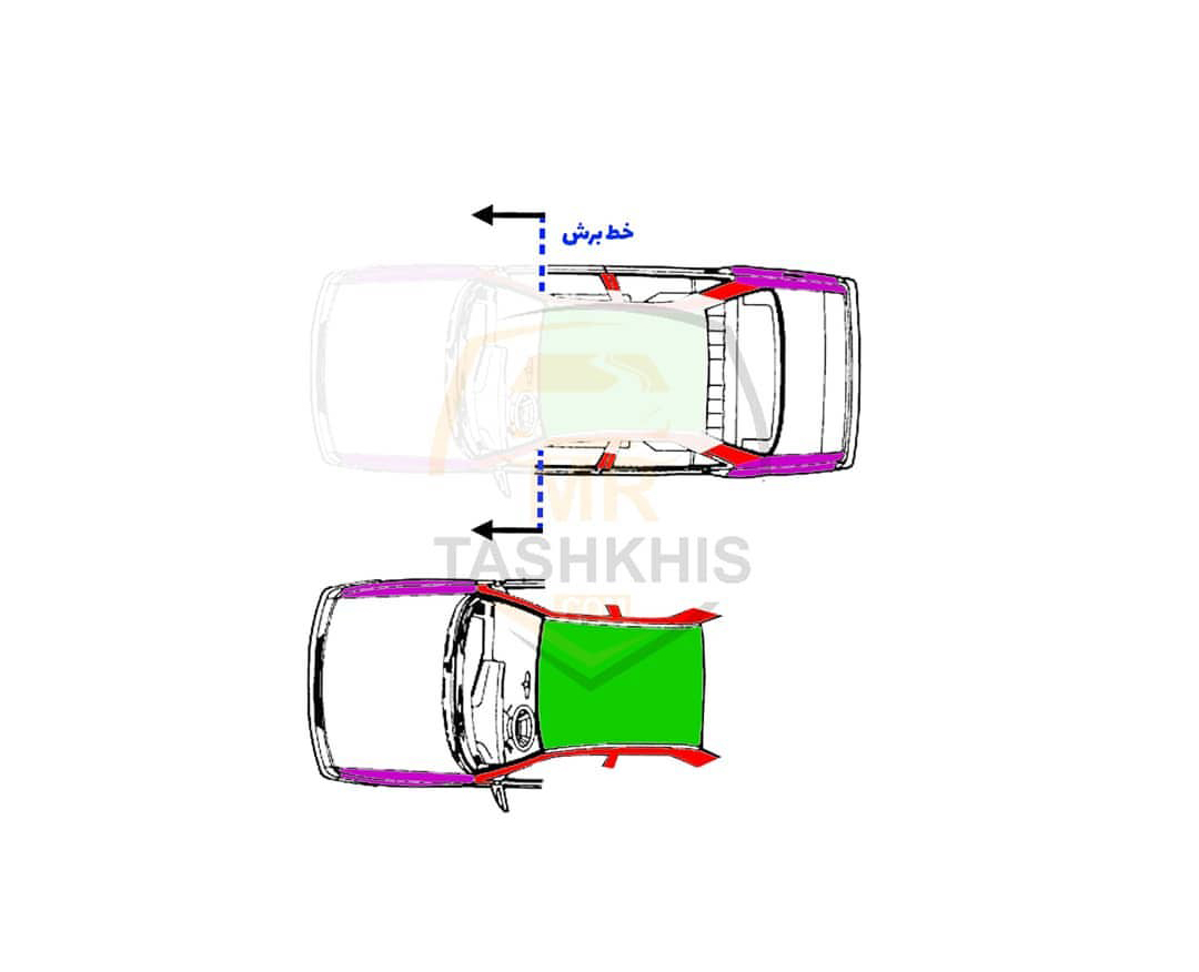 خودروی دوتیکه چیست؟