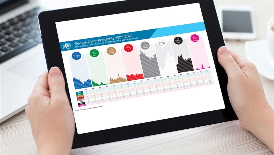 نگاهی آماری بر محبوب‌ترین رنگ‌های خودرو