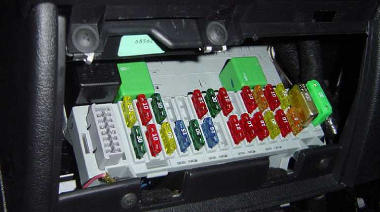 راهنمای جعبه فیوز ماشین